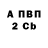 ТГК концентрат Johny M.C